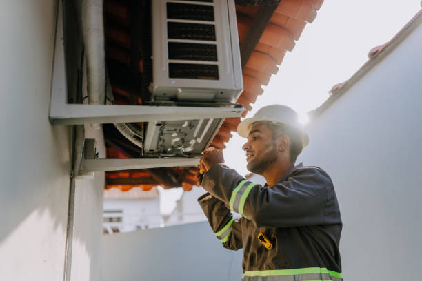 Best HVAC Software and Technology in Candor, NC